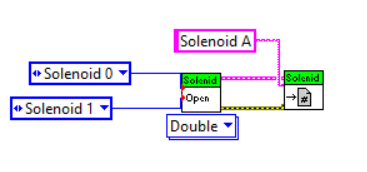 SOLENOID%20BEGIN