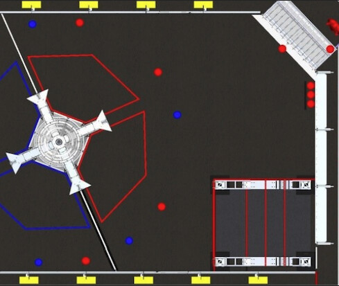 autoPath