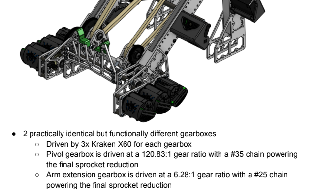 全国送料無料の通販 2910 CAD and Tech Binder Release 2025 - Robot Showcase コンピュータ・IT