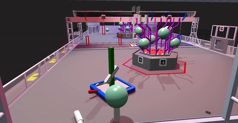 Simulated robot cycles